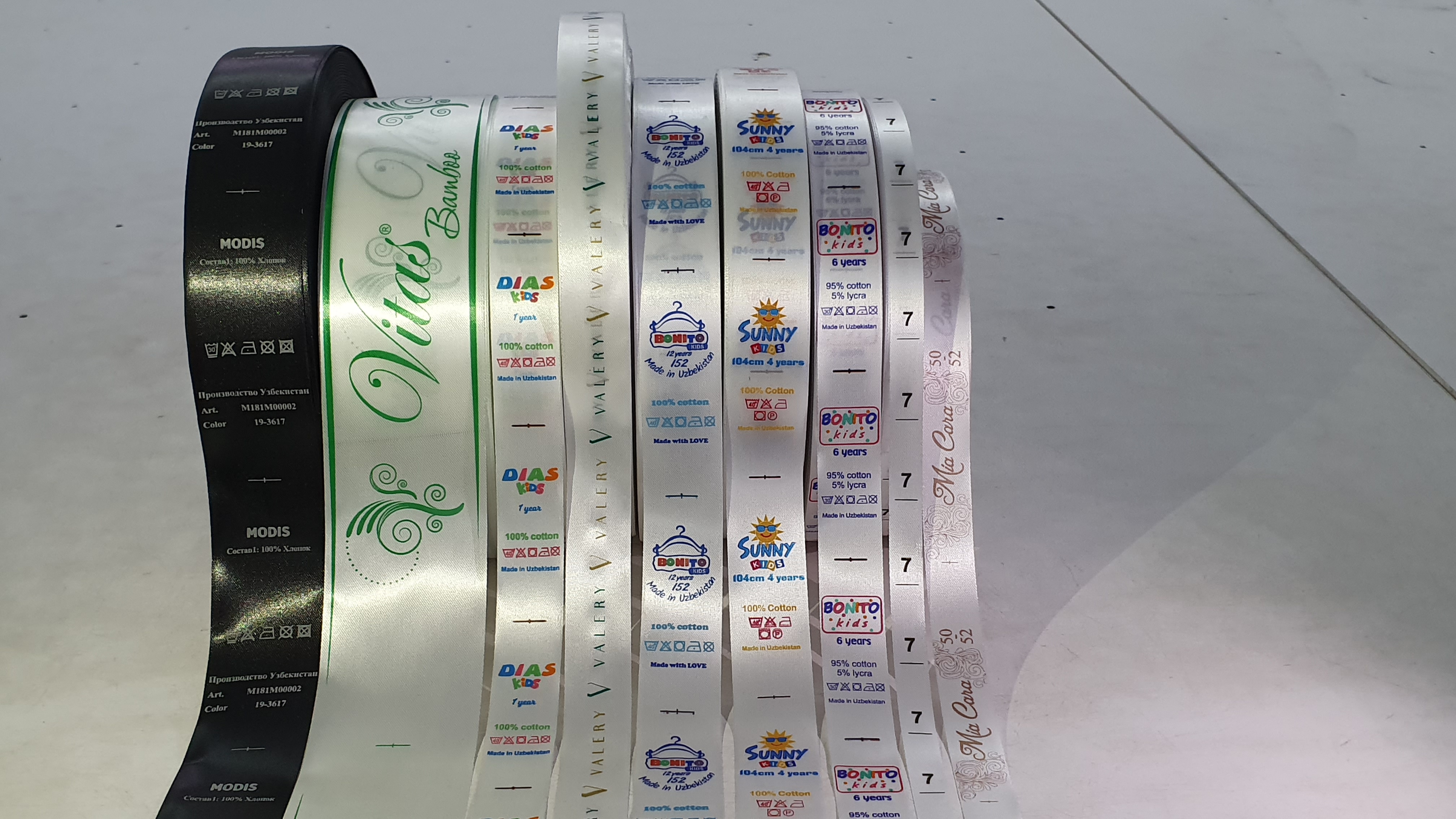 &Rcy;&acy;&bcy;&ocy;&tcy;&acy; 1